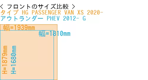 #タイプ HG PASSENGER VAN XS 2020- + アウトランダー PHEV 2012- G